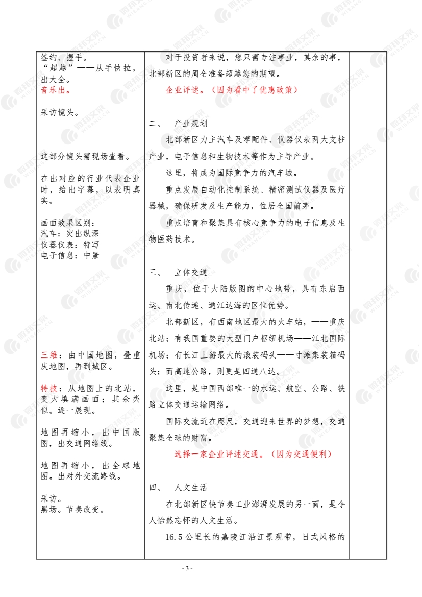 重庆北部新区宣传片策划案_3