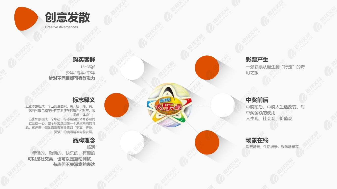 体育彩票TVC创意方案_2