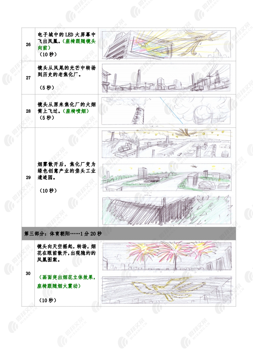 《未来的宏图——凤舞九天》北京市朝阳区宣传片脚本_7