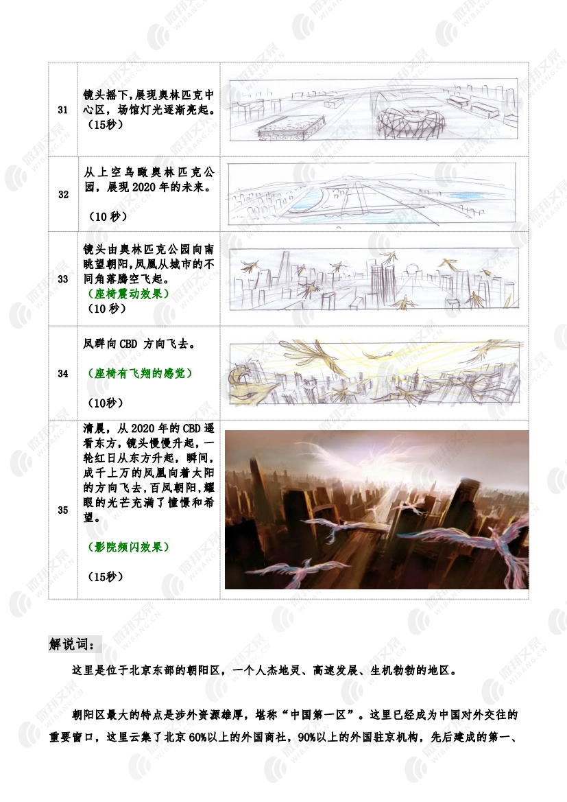 《未来的宏图——凤舞九天》北京市朝阳区宣传片脚本_8