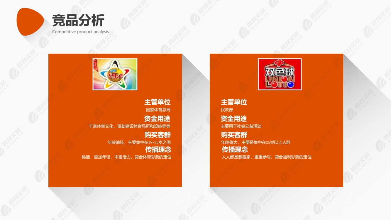 体育彩票TVC创意方案_3