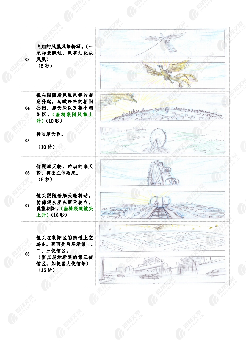 《未来的宏图——凤舞九天》北京市朝阳区宣传片脚本_2