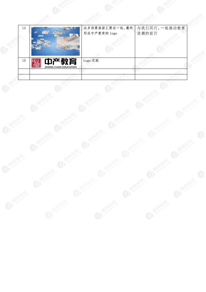 中产教育与国际影视艺术院校宣传片脚本_3