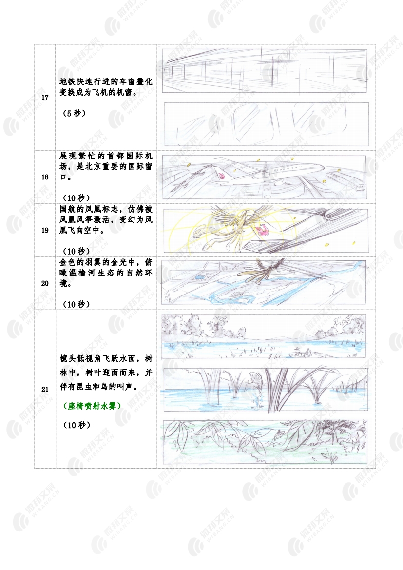 《未来的宏图——凤舞九天》北京市朝阳区宣传片脚本_5