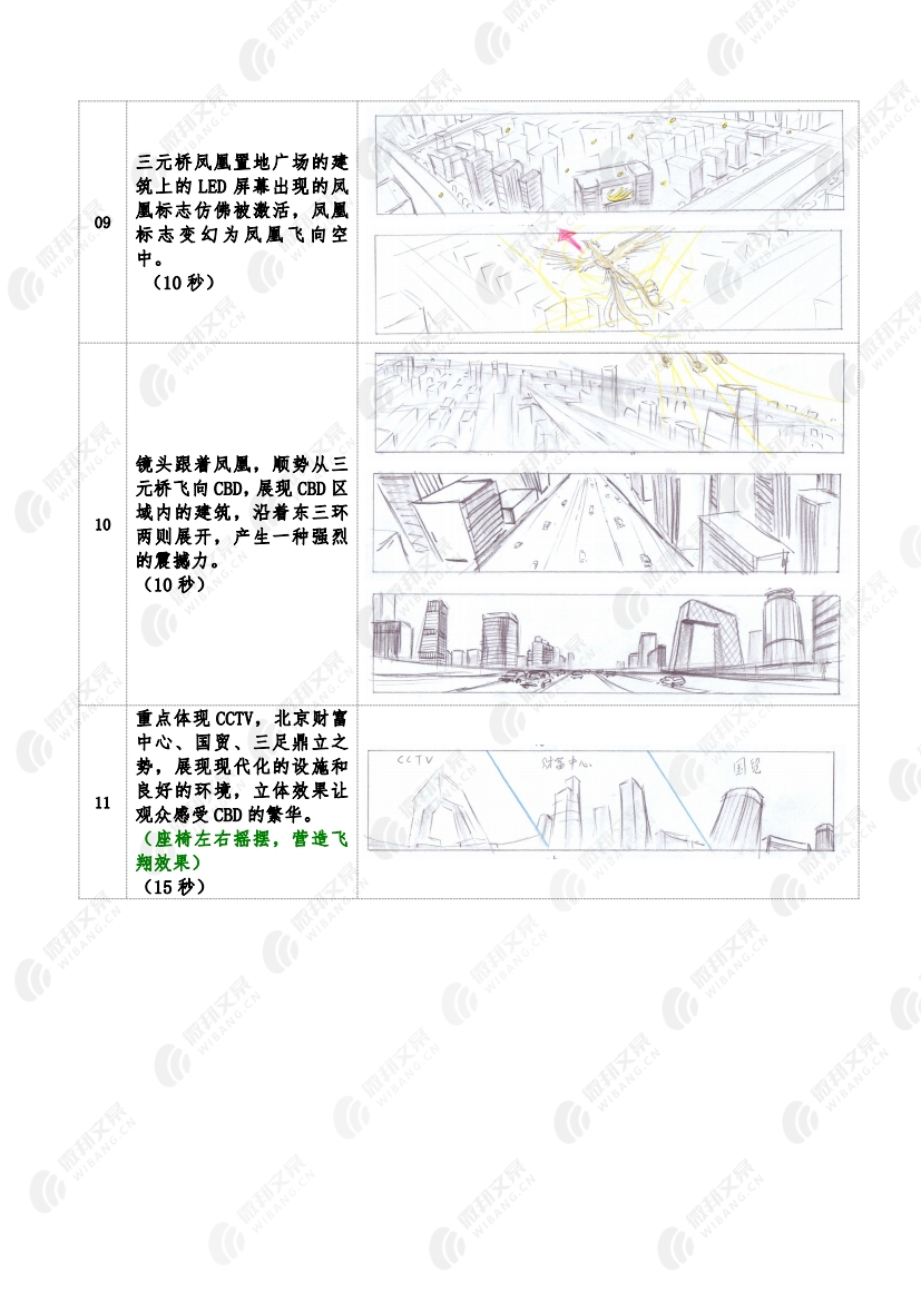 《未来的宏图——凤舞九天》北京市朝阳区宣传片脚本_3