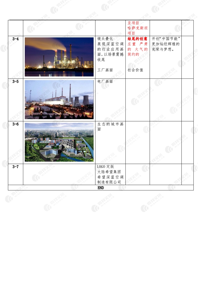 深蓝空调宣传片脚本_6
