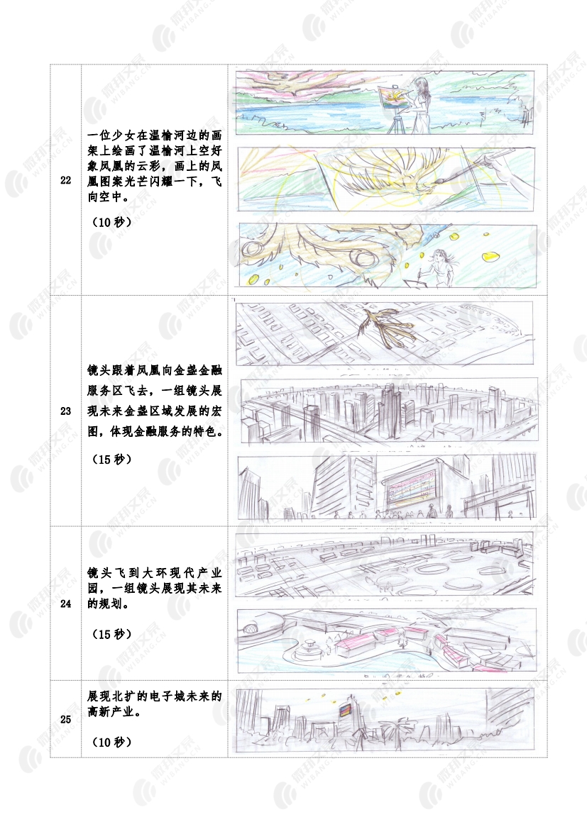 《未来的宏图——凤舞九天》北京市朝阳区宣传片脚本_6